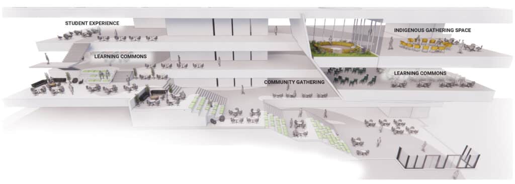 Rendered cut view of the building interior, showing four levels.