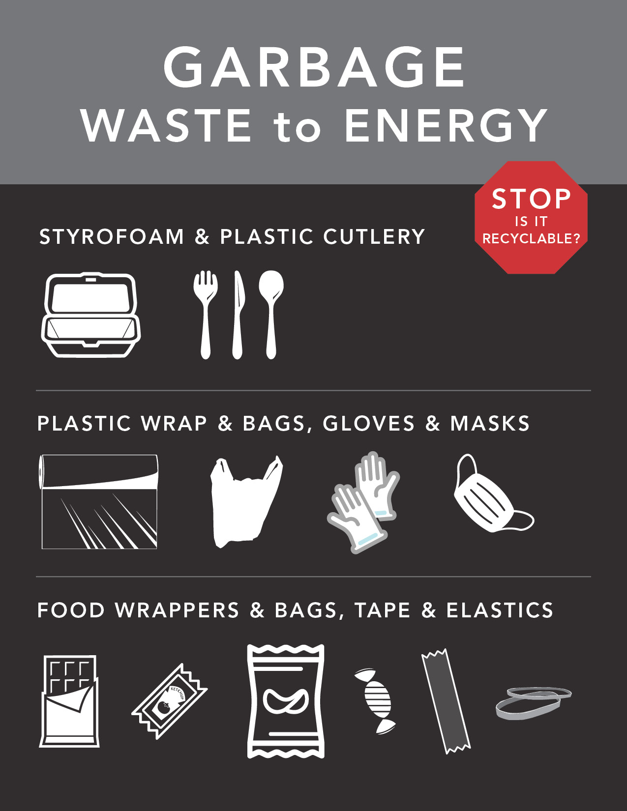 VCC waste to energy signage
